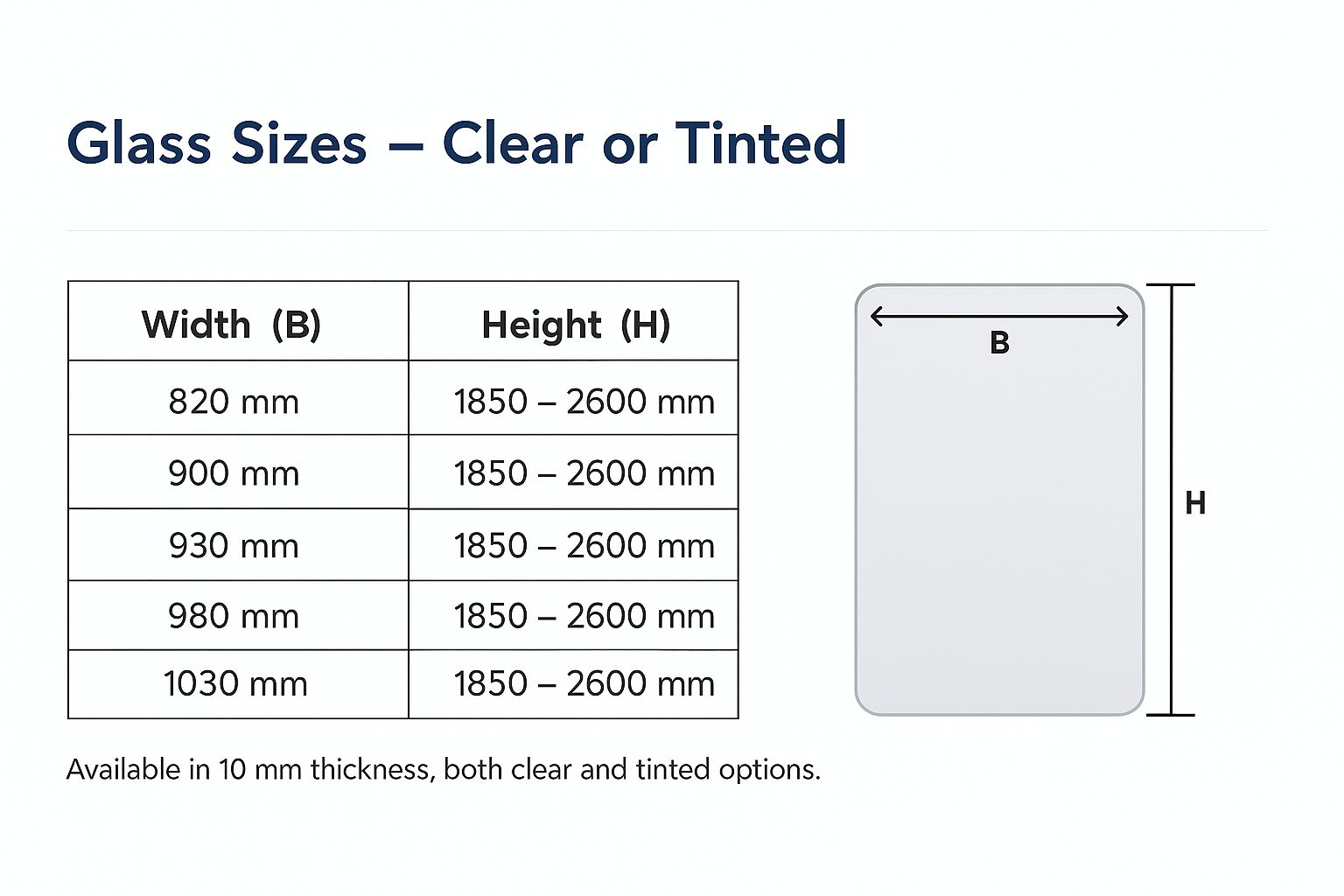 Glass panel sizing guide for sliding systems